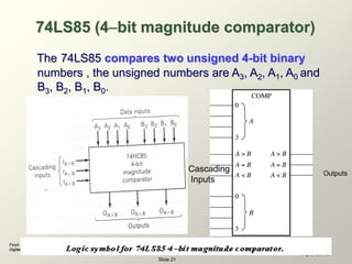 Floyd
Digital Fundamentals, 9/e
Copyright ©2006 by Pearson Education, Inc.
Upper Saddle River, New Jersey 07458
All rights reserved.
Slide 21
21
74LS85 (4bit magnitude comparator)
The 74LS85 compares two unsigned 4-bit binary
numbers , the unsigned numbers are A3, A2, A1, A0 and
B3, B2, B1, B0.
Cascading
Inputs
Outputs
 
