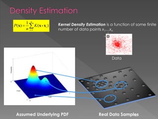 Assumed Underlying PDF Real Data Samples
1
1
( ) ( )
n
i
i
P K
n 
 x x - x Kernel Density Estimation is a function of some finite
number of data points x1…xn
Data
10
 