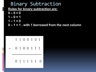Binary Subtraction
Rules for binary subtraction are:
0 – 0 = 0
1 – 0 = 1
1 – 1 = 0
0 – 1 = 1 , with 1 borrowed from the next column
 