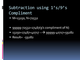 Subtraction using 1’s/9’s
Compliment
 M=13250, N=72532
 99999-72532=27467(9’s compliment of N)
 13250+27467=40717 -- 99999-40717=59282
 Result= -59282
 