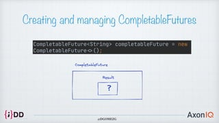 Creating and managing CompletableFutures
CompletableFuture<String> completableFuture = new
CompletableFuture
<
>
();
@DGOMEZG
 