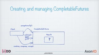 Creating and managing CompletableFutures
@DGOMEZG
 