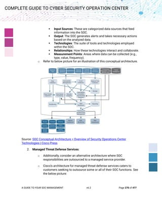 A GUIDE TO YOUR SOC MANAGEMENT v6.2 Page 270 of 477
COMPLETE GUIDE TO CYBER SECURITY OPERATION CENTER
▪ Input Sources: These are categorized data sources that feed
information into the SOC.
▪ Output: The SOC generates alerts and takes necessary actions
based on the analyzed data.
▪ Technologies: The suite of tools and technologies employed
within the SOC.
▪ Relationships: How these technologies interact and collaborate.
▪ Measurement Points: Areas where data can be collected (e.g.,
type, value, frequency).
o Refer to below picture for an illustration of this conceptual architecture.
Source: SOC Conceptual Architecture > Overview of Security Operations Center
Technologies | Cisco Press
2. Managed Threat Defense Services:
o Additionally, consider an alternative architecture where SOC
responsibilities are outsourced to a managed service provider.
o Cisco’s architecture for managed threat defense services caters to
customers seeking to outsource some or all of their SOC functions. See
the below picture:
 