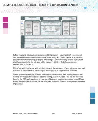 A GUIDE TO YOUR SOC MANAGEMENT v6.2 Page 55 of 477
COMPLETE GUIDE TO CYBER SECURITY OPERATION CENTER
Before you jump into developing your own SOC program, I would strongly recommend
that you assess the current infrastructure either using NIST, CISECURITY, or Homeland
Security’s CRR framework (Developed by Carnegie Melon University, shared from CISA’s
site) (also provided in the job aids folder named “1_CRR_v4.0_Self-Assessment-
Reader_April_2020.pdf”).
This effort will provide you with a holistic view of the readiness of your infrastructure, and
a chance to fix whatever is necessary to define your SOC’s operational activities.
But do browse the web for different architecture patterns and their service lineups, and
learn to develop your own as you observe having an ERP in place. Find out the modules
listed in the ERP and map them to your line of business requirements, soon you will have
a map that provides an outline for the BPM, aka, Business Process Management. Reverse
engineering!
 