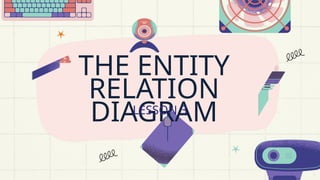 THE ENTITY
RELATION
DIAGRAM
LESSON 3
 