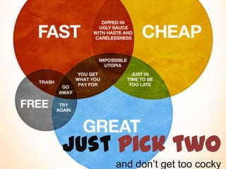 Stime e story points




                   Just pick two
                       and don’t get too cocky
 
