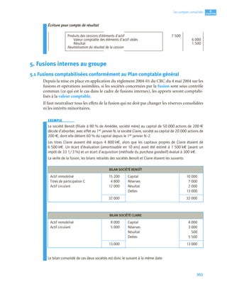 301
4
CCCCHHHHAAAAPPPPIIIITTTTRRRREEEE
Les comptes consolidés
Écriture pour compte de résultat
5. Fusions internes au groupe
5.1 Fusions comptabilisées conformément au Plan comptable général
Depuis la mise en place en application du règlement 2004-01 du CRC du 4 mai 2004 sur les
fusions et opérations assimilées, si les sociétés concernées par la fusion sont sous contrôle
commun (ce qui est le cas dans le cadre de fusions internes), les apports seront comptabi-
lisés à la valeur comptable.
Il faut neutraliser tous les effets de la fusion qui ne doit pas changer les réserves consolidées
ni les intérêts minoritaires.
EXEMPLE
La société Benoît (ﬁliale à 80 % de Amédée, société mère) au capital de 50 000 actions de 200 €
décide d’absorber, avec effet au 1er janvier N, la société Claire, société au capital de 20 000 actions de
200 €, dont elle détient 60 % du capital depuis le 1er janvier N–2.
Les titres Claire avaient été acquis 4 800 k€, alors que les capitaux propres de Claire étaient de
6 500 k€. Un écart d’évaluation (amortissable en 10 ans) avait été estimé à 1 500 k€ (avant un
impôt de 33 1/3 %) et un écart d’acquisition (méthode du purchase goodwill) évalué à 300 k€.
La veille de la fusion, les bilans retraités des sociétés Benoît et Claire étaient les suivants.
Le bilan consolidé de ces deux sociétés est donc le suivant à la même date.
Produits des cessions d’éléments d’actif 7 500
Valeur comptable des éléments d’actif cédés 6 000
Résultat 1 500
Neutralisation du résultat de la cession
BILAN SOCIÉTÉ BENOÎT
Actif immobilisé
Titres de participation C
Actif circulant
15 200
4 800
12 000
Capital
Réserves
Résultat
Dettes
10 000
7 000
2 000
13 000
32 000 32 000
BILAN SOCIÉTÉ CLAIRE
Actif immobilisé
Actif circulant
8 000
5 000
Capital
Réserves
Résultat
Dettes
4 000
3 000
500
5 500
13 000 13 000
 