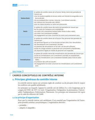 Comptabilité et audit manuel et application 