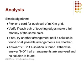 Analysis
Simple algorithm:
●Pick one card for each cell of m X m grid.
●Verify if each pair of touching edges make a full
monkey of the same color.
●If not, try another arrangement until a solution is
found or all possible arrangements are checked.
●Answer "YES" if a solution is found. Otherwise,
answer "NO" if all arrangements are analyzed and
no solution is found.
(C) 2010 Thomas J Cortina, Carnegie Mellon University
 