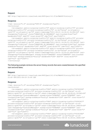 COMPUTE RESTFUL API
www.lunacloud.com 28 of 64
Request
GET http://apicontrol.lunacloud.com:4465/paci/v1.0/ve/Web40/history/3
Response
<?xml version="1.0" encoding="UTF-8" standalone="yes"?>
<ve-history>
<ve-snapshot public-outgoing-traffic="0" public-incoming-traffic="0" private-
outgoing-traffic="0" private-incoming-traffic="0" is-lb="false" no-of-public-
ipv6="0" no-of-public-ip="0" event-timestamp="2011-06-23 16:34:32.911962+04" last-
changed-by="tobotras" state="CREATION_IN_PROGRESS" last-touched-from="im1"
bandwidth="100" nbd="0" local-disk="0" ram="512" cpu="1000"/>
<ve-snapshot public-outgoing-traffic="0" public-incoming-traffic="0" private-
outgoing-traffic="0" private-incoming-traffic="0" is-lb="false" no-of-public-
ipv6="0" no-of-public-ip="0" event-timestamp="2011-06-23 16:34:33.131139+04" last-
changed-by="tobotras" state="CREATION_IN_PROGRESS" last-touched-from="im1" backup-
schedule="hourly" bandwidth="100" nbd="0" local-disk="0" ram="512" cpu="1000"/>
<ve-snapshot public-outgoing-traffic="0" public-incoming-traffic="0" private-
outgoing-traffic="0" private-incoming-traffic="0" is-lb="false" no-of-public-
ipv6="0" no-of-public-ip="0" event-timestamp="2011-06-23 16:35:03.408376+04" last-
changed-by="InstanceManager" steady-state="CREATED" state="CREATED" last-touched-
from="im1" backup-schedule="hourly" bandwidth="100" nbd="0" local-disk="1"
ram="512" cpu="1000"/>
</ve-history>
The following example retrieves the server history records that were created between the specified
start and end dates.
Request
GET http://apicontrol.lunacloud.com:4465/paci/v1.0/ve/Web40/history/2011-06-27
21:00 CET/2011-06-29 21:00 CET
Response
<?xml version="1.0" encoding="UTF-8" standalone="yes"?>
<ve-history>
<ve-snapshot public-outgoing-traffic="984" public-incoming-traffic="49785508"
private-outgoing-traffic="0" private-incoming-traffic="0" is-lb="false" no-of-
public-ipv6="0" no-of-public-ip="0" event-timestamp="2011-06-28 00:00:01.321945+04"
last-changed-by="InstanceManager" steady-state="STARTED" state="STARTED" last-
touched-from="im1" backup-schedule="hourly" bandwidth="100" nbd="0" local-disk="1"
ram="512" cpu="1000"/>
<ve-snapshot public-outgoing-traffic="984" public-incoming-traffic="50043427"
private-outgoing-traffic="0" private-incoming-traffic="0" is-lb="false" no-of-
public-ipv6="0" no-of-public-ip="0" event-timestamp="2011-06-28 00:30:01.288039+04"
last-changed-by="InstanceManager" steady-state="STARTED" state="STARTED" last-
touched-from="im1" backup-schedule="hourly" bandwidth="100" nbd="0" local-disk="1"
ram="512" cpu="1000"/>
<ve-snapshot public-outgoing-traffic="984" public-incoming-traffic="50301986"
private-outgoing-traffic="0" private-incoming-traffic="0" is-lb="false" no-of-
public-ipv6="0" no-of-public-ip="0" event-timestamp="2011-06-28 01:00:01.30681+04"
 