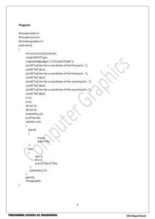 6
CSE DepartmentVARDHAMAN COLLEGE OF ENGINEERING
Program:
#include<stdio.h>
#include<conio.h>
#include<graphics.h>
void main()
{
int x,y,x1,y1,x2,y2,p,dx,dy;
int gd=DETECT,gm;
initgraph(&gd,&gm,"C:TurboC3BGI");
printf("nEnter the x-coordinate of the first point ::");
scanf("%d",&x1);
printf("nEnter the y-coordinate of the first point ::");
scanf("%d",&y1);
printf("nEnter the x-coordinate of the second point ::");
scanf("%d",&x2);
printf("nEnter the y-coordinate of the second point ::");
scanf("%d",&y2);
x=x1;
y=y1;
dx=x2-x1;
dy=y2-y1;
putpixel(x,y,2);
p=(2*dy-dx);
while(x<=x2)
{
if(p<0)
{
x=x+1;
p=p+2*dy;
}
else
{
x=x+1;
y=y+1;
p=p+(2*dy)-(2*dx);
}
putpixel(x,y,7);
}
getch();
closegraph();
}
 