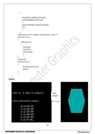 45
CSE DepartmentVARDHAMAN COLLEGE OF ENGINEERING
{
if( ((a[i][1]<=y)&&(a[i+1][1]>y))||
((a[i][1]>y)&&(a[i+1][1]<=y)))
{
xi[k]=(int)(a[i][0]+slope[i]*(y-a[i][1]));
k++;
}
}
for(j=0;j<k-1;j++) /*- Arrange x-intersections in order -*/
for(i=0;i<k-1;i++)
{
if(xi[i]>xi[i+1])
{
temp=xi[i];
xi[i]=xi[i+1];
xi[i+1]=temp;
}
}
setcolor(3);
for(i=0;i<k;i+=2)
{
line(xi[i],y,xi[i+1]+1,y);
getch();
}
}
}
Output:
Filled
polygon
 