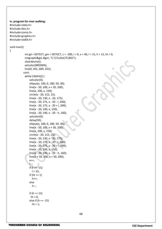 68
CSE DepartmentVARDHAMAN COLLEGE OF ENGINEERING
iv. program for man walking:
#include<stdio.h>
#include<dos.h>
#include<conio.h>
#include<graphics.h>
#include<stdlib.h>
void main()
{
int gd = DETECT, gm = DETECT, c = -200, i = 0, x = 40, l = 15, h = 15, ht = 0;
initgraph(&gd, &gm, "C:TurboC3BGI");
cleardevice();
setcolor(BROWN);
line(0, 201, 600, 201);
cont:
while (!kbhit()) {
setcolor(4);
ellipse(x, 100, 0, 180, 50, 30);
line(x - 50, 100, x + 50, 100);
line(x, 100, x, 150);
circle(x - 20, 115, 15);
line(x - 20, 130, x - 20, 175);
line(x - 20, 175, x - 20 - l, 200);
line(x - 20, 175, x - 20 + l, 200);
line(x - 20, 140, x, 150);
line(x - 20, 140, x - 20 - h, 160);
setcolor(0);
delay(50);
ellipse(x, 100, 0, 180, 50, 30);
line(x - 50, 100, x + 50, 100);
line(x, 100, x, 150);
circle(x - 20, 115, 15);
line(x - 20, 130, x - 20, 175);
line(x - 20, 175, x - 20 - l, 200);
line(x - 20, 175, x - 20 + l, 200);
line(x - 20, 140, x, 150);
line(x - 20, 140, x - 20 - h, 160);
line(x + 50, 100, x + 50, 200);
x++;
l--;
if (l == -15)
l = 15;
if (ht == 1)
h++;
else
h--;
if (h == 15)
ht = 0;
else if (h == -15)
ht = 1;
 