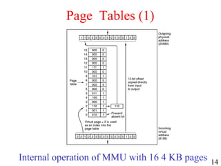 14
Page Tables (1)
Internal operation of MMU with 16 4 KB pages
 