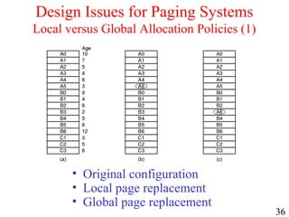 36
Design Issues for Paging Systems
Local versus Global Allocation Policies (1)
• Original configuration
• Local page replacement
• Global page replacement
 