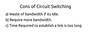 Cons of Circuit Switching
a) Waste of bandwidth if its Idle.
b) Require more bandwidth.
c) Time Required to establish a link is too long
 