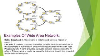 Examples Of Wide Area Network:
Mobile Broadband: A 4G network is widely used across a region or
country.
Last mile: A telecom company is used to provide the internet services to
the customers in hundreds of cities by connecting their home with fiber.
Private network: A bank provides a private network that connects the 44
offices. This network is made by using the telephone leased line provided
by the telecom company.
 
