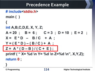 Precedence Example
# include<stdio.h>
main ( )
{
int A,B,C,D,E, X, Y, Z;
A = 20 ; B = 6 ;
C = 3 ; D = 10 ; E = 2 ;
X= E*D – B/C + A ;
Y=(E*D)–(B/C)+ A ;
Z= A*(D–B)/(C+ E);
printf ( “ X= %d n Y= %d n Z=%d n”, X,Y,Z);
return 0 ;
}
C Programming

114

Higher Technological Institute

 