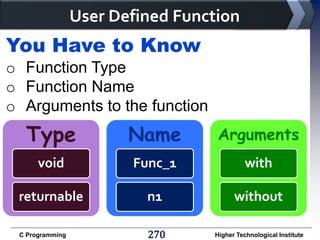 User Defined Function

You Have to Know
o Function Type
o Function Name
o Arguments to the function

Type

Name

Arguments

void

Func_1

with

returnable

n1

without

C Programming

270

Higher Technological Institute

 