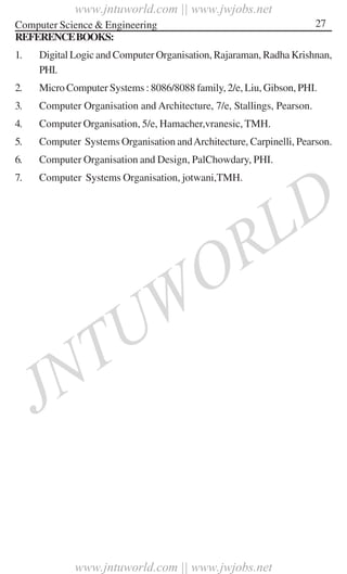 JNTUWORLD
Computer Science & Engineering 27
REFERENCEBOOKS:
1. Digital Logic and Computer Organisation, Rajaraman, Radha Krishnan,
PHI.
2. Micro Computer Systems : 8086/8088 family, 2/e, Liu, Gibson, PHI.
3. Computer Organisation and Architecture, 7/e, Stallings, Pearson.
4. Computer Organisation, 5/e, Hamacher,vranesic, TMH.
5. Computer Systems Organisation andArchitecture, Carpinelli, Pearson.
6. Computer Organisation and Design, PalChowdary, PHI.
7. Computer Systems Organisation, jotwani,TMH.
www.jntuworld.com || www.jwjobs.net
www.jntuworld.com || www.jwjobs.net
 