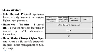 SSLArchitecture
 SSL Record Protocol :provides
basic security services to various
higher-layer protocols.
 Hypertext Transfer Protocol
(HTTP):which provides the transfer
service for Web client/server
interaction,
 Hand Shake, Change Cipher Spec
and Alert : SSL-specific protocols
are used in the management of SSL
exchanges.
 