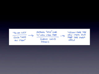 Game Design 2: Menu Flow (2011)