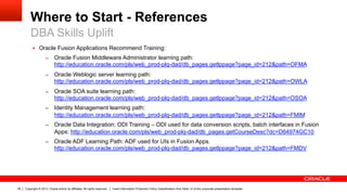 Where to Start - References
DBA Skills Uplift
§  Oracle Fusion Applications Recommend Training:
– 
– 

Oracle Weblogic server learning path:
http://education.oracle.com/pls/web_prod-plq-dad/db_pages.getlppage?page_id=212&path=OWLA

– 

Oracle SOA suite learning path:
http://education.oracle.com/pls/web_prod-plq-dad/db_pages.getlppage?page_id=212&path=OSOA

– 

Identity Management learning path:
http://education.oracle.com/pls/web_prod-plq-dad/db_pages.getlppage?page_id=212&path=FMIM

– 

Oracle Data Integration: ODI Training – ODI used for data conversion scripts, batch interfaces in Fusion
Apps: http://education.oracle.com/pls/web_prod-plq-dad/db_pages.getCourseDesc?dc=D64974GC10

– 

38

Oracle Fusion Middleware Administrator learning path:
http://education.oracle.com/pls/web_prod-plq-dad/db_pages.getlppage?page_id=212&path=OFMA

Oracle ADF Learning Path: ADF used for UIs in Fusion Apps.
http://education.oracle.com/pls/web_prod-plq-dad/db_pages.getlppage?page_id=212&path=FMDV

Copyright © 2013, Oracle and/or its affiliates. All rights reserved.

Insert Information Protection Policy Classification from Slide 12 of the corporate presentation template

 