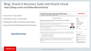Copyright © 2016, Oracle and/or its affiliates. All rights reserved. |
Blog: Oracle E-Business Suite and Oracle Cloud
https://blogs.oracle.com/EBSandOracleCloud/
54
• Live since 1st June 2016
• 20 Articles since 1st June 2016
• Dedicated to EBS and Oracle Cloud Topics
• Sponsored by EBS Development Executives
Subscribe by Email
 