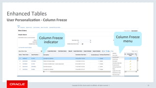 Copyright	©	2016,	Oracle	and/or	its	aﬃliates.	All	rights	reserved.		|	
Enhanced	Tables	
34	
User	Personaliza+on	-	Column	Freeze	
	
Column	Freeze	
indicator	
Column	Freeze	
menu	
 