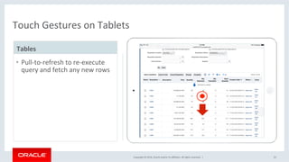 Copyright	©	2016,	Oracle	and/or	its	aﬃliates.	All	rights	reserved.		|	 55	
Touch	Gestures	on	Tablets	
•  Pull-to-refresh	to	re-execute	
query	and	fetch	any	new	rows	
Tables	
 