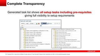 Copyright © 2013, Oracle and/or its affiliates. All rights reserved. Insert Information Protection Policy Classification from Slide 12 of the corporate presentation template9
Complete Transparency
Generated task list shows all setup tasks including pre-requisites
giving full visibility to setup requirements
 