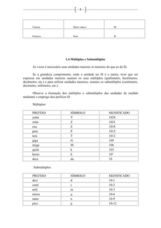 3
Volume Metro cúbico M³
Potência Watt W
1.4 Múltiplos e Submúltiplos
Às vezes é necessário usar unidades maiores oi menores do que as do SI.
Se a grandeza comprimento, onde a unidade no SI é o metro, tiver que ser
expressa em unidades maiores usamos os seus múltiplos (quilômetro, hectômetro,
decâmetro, etc.) e para utilizar unidades menores, usamos os submúltiplos (centímetro,
decímetro, milímetro, etc.).
Observe a formação dos múltiplos e submúltiplos das unidades de medida
mediante o emprego dos prefixos SI
Múltiplos:
PREFIXO SÍMBOLO SIGNIFICADO
yotta Y 1024
zetta Z 1021
exa E 1018
peta P 1015
tera T 1012
giga G 109
mega M 106
quilo k 103
hecto h 10²
deca da 10
Submúltiplos
PREFIXO SÍMBOLO SIGNIFICADO
deci d 10-1
centi c 10-2
mili m 10-3
micro µ 10-6
nano n 10-9
pico p 10-12
 