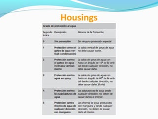 Housings

 