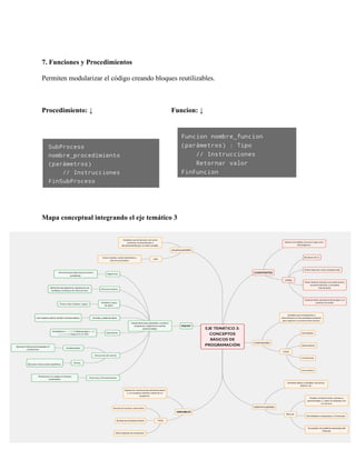 7. Funciones y Procedimientos
Permiten modularizar el código creando bloques reutilizables.
Procedimiento: ↓ Funcion: ↓
Mapa conceptual integrando el eje temático 3
 