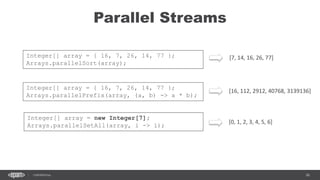 26CONFIDENTIAL
Parallel Streams
Integer[] array = { 16, 7, 26, 14, 77 };
Arrays.parallelSort(array);
[7, 14, 16, 26, 77]
Integer[] array = { 16, 7, 26, 14, 77 };
Arrays.parallelPrefix(array, (a, b) -> a * b);
[16, 112, 2912, 40768, 3139136]
Integer[] array = new Integer[7];
Arrays.parallelSetAll(array, i -> i);
[0, 1, 2, 3, 4, 5, 6]
 