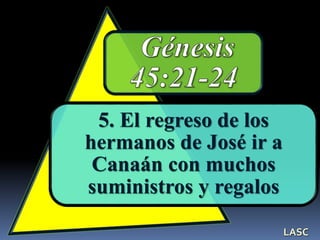5. El regreso de los
hermanos de José ir a
Canaán con muchos
suministros y regalos
LASC
 