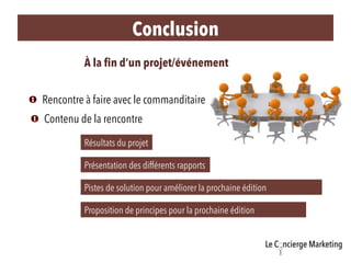 Conclusion 
À la fin d’un projet/événement 
! Rencontre à faire avec le commanditaire 
! Contenu de la rencontre 
Résultats du projet 
Présentation des différents rapports 
Pistes de solution pour améliorer la prochaine édition 
Proposition de principes pour la prochaine édition 
 