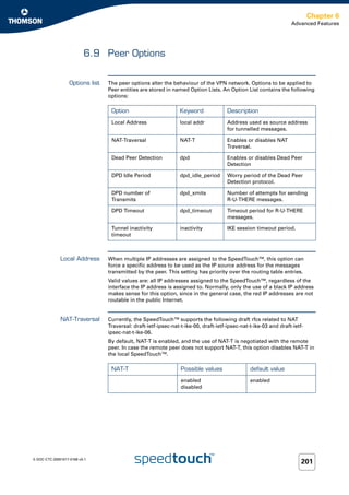 Chapter 6
                                                                                                                   Advanced Features




                          6.9 Peer Options


                   Options list   The peer options alter the behaviour of the VPN network. Options to be applied to
                                  Peer entities are stored in named Option Lists. An Option List contains the following
                                  options:

                                   Option                         Keyword              Description
                                   Local Address                  local addr           Address used as source address
                                                                                       for tunnelled messages.

                                   NAT-Traversal                  NAT-T                Enables or disables NAT
                                                                                       Traversal.

                                   Dead Peer Detection            dpd                  Enables or disables Dead Peer
                                                                                       Detection

                                   DPD Idle Period                dpd_idle_period      Worry period of the Dead Peer
                                                                                       Detection protocol.

                                   DPD number of                  dpd_xmits            Number of attempts for sending
                                   Transmits                                           R-U-THERE messages.

                                   DPD Timeout                    dpd_timeout          Timeout period for R-U-THERE
                                                                                       messages.

                                   Tunnel inactivity              inactivity           IKE session timeout period.
                                   timeout



              Local Address       When multiple IP addresses are assigned to the SpeedTouch™, this option can
                                  force a specific address to be used as the IP source address for the messages
                                  transmitted by the peer. This setting has priority over the routing table entries.
                                  Valid values are: all IP addresses assigned to the SpeedTouch™, regardless of the
                                  interface the IP address is assigned to. Normally, only the use of a black IP address
                                  makes sense for this option, since in the general case, the red IP addresses are not
                                  routable in the public Internet.


              NAT-Traversal       Currently, the SpeedTouch™ supports the following draft rfcs related to NAT
                                  Traversal: draft-ietf-ipsec-nat-t-ike-00, draft-ietf-ipsec-nat-t-ike-03 and draft-ietf-
                                  ipsec-nat-t-ike-06.
                                  By default, NAT-T is enabled, and the use of NAT-T is negotiated with the remote
                                  peer. In case the remote peer does not support NAT-T, this option disables NAT-T in
                                  the local SpeedTouch™.

                                   NAT-T                          Possible values                default value
                                                                  enabled                        enabled
                                                                  disabled




E-DOC-CTC-20051017-0169 v0.1
                                                                                                                        201
 
