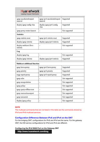 NOTE
The multicast commands that are not listed in this table are the commands shared by
IPv4 and IPv6 multicast services.
Configuration Difference Between IPv6 and IPv4 on the ONT
For the bridging ONT, configurations for IPv6 and IPv4 are the same. For the gateway
ONT, the HSI service configurations for IPv6 and IPv4 are different.
Configuring the IPv6 WAN Port on the Gateway ONT
11
 