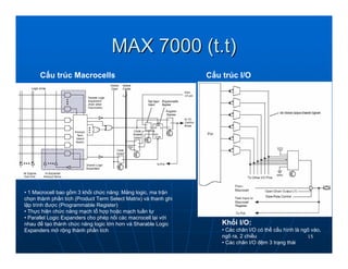 MAX 7000 (t.t)
      Cấu trúc Macrocells                                        Cấu trúc I/O




• 1 Macrocell bao gồm 3 khối chức năng: Mảng logic, ma trận
chọn thành phần tích (Product Term Select Matrix) và thanh ghi
lập trình được (Programmable Register)
• Thực hiện chức năng mạch tổ hợp hoặc mạch tuần tự
• Parallel Logic Expanders cho phép nối các macrocell lại với
nhau để tạo thành chức năng logic lớn hơn và Sharable Logic          Khối I/O:
Expanders mở rộng thành phần tích                                    • Các chân I/O có thể cấu hình là ngõ vào,
                                                                     ngõ ra, 2 chiều                     15
                                                                     • Các chân I/O đệm 3 trạng thái
 