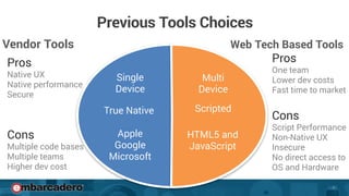 Vendor Tools Web Tech Based Tools 
‹#› 
Previous Tools Choices 
Single 
Device 
Apple 
Google 
Microsoft 
Multi 
Device 
True Native Scripted 
HTML5 and 
JavaScript 
Pros 
Native UX 
Native performance 
Secure 
Cons 
Multiple code bases 
Multiple teams 
Higher dev cost 
Pros 
One team 
Lower dev costs 
Fast time to market 
Cons 
Script Performance 
Non-Native UX 
Insecure 
No direct access to 
OS and Hardware 
 