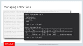 Copyright © 2018, Oracle and/or its affiliates. All rights reserved. |
Managing Collections
Session session = sf.getSession("mysqlx://demouser:demopass@localhost/hr");
Schema schema = session.getDefaultSchema();
Collection colC = schema.createCollection("candidates", true);
Collection colJ = schema.createCollection("jobs", true);
Collection colD = schema.createCollection("foo");
schema.getCollections().forEach(System.out::println);
// Collection(hr.candidates)
// Collection(hr.jobs)
schema.getCollections("jo%").forEach(System.out::println);
// Collection(hr.jobs)
System.out.println(schema.getCollectionAsTable("foo"));
// Table(hr.foo)
schema.dropCollection("foo");
session.close();
mysql> show tables from hr;
+--------------+
| Tables_in_hr |
+--------------+
| candidates |
| jobs |
+--------------+
2 rows in set (0.00 sec)
mysql> desc candidates;
+-------+---------------+------+-----+---------+------------------+
| Field | Type | Null | Key | Default | Extra |
+-------+---------------+------+-----+---------+------------------+
| doc | json | YES | | NULL | |
| _id | varbinary(32) | NO | PRI | NULL | STORED GENERATED |
+-------+---------------+------+-----+---------+------------------+
2 rows in set (0,00 sec)
 