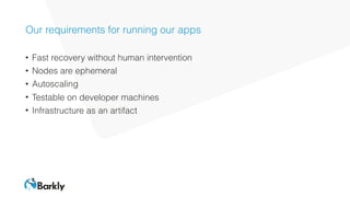 Our requirements for running our apps
• Fast recovery without human intervention
• Nodes are ephemeral
• Autoscaling
• Testable on developer machines
• Infrastructure as an artifact
 