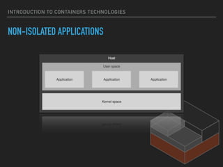 NON-ISOLATED APPLICATIONS
INTRODUCTION TO CONTAINERS TECHNOLOGIES
 