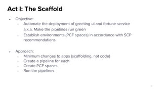 Act I: The Scaffold
71
● Objective:
○ Automate the deployment of greeting-ui and fortune-service
a.k.a. Make the pipelines run green
○ Establish environments (PCF spaces) in accordance with SCP
recommendations
● Approach:
○ Minimum changes to apps (scaffolding, not code)
○ Create a pipeline for each
○ Create PCF spaces
○ Run the pipelines
 