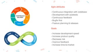 Agile attributes
- Continuous integration with codebase
- Development with autotests
- Continuous feedback
- Bugfix first
- Feature planning & releases
Goals
- Increase development speed
- Increase product quality
- Decrease risk
- Improve feedback
- Increase time-to-market
 