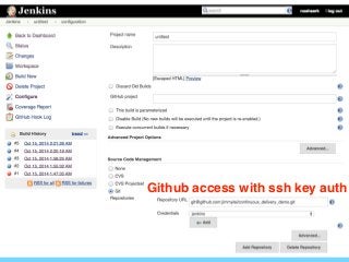 Github access with ssh key auth 
32 
 