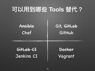 可以⽤用到哪些 Tools 替代？
Git, GitLab
GitHub
GitLab CI
Jenkins CI
Docker
Vagrant
Ansible
Chef
18
 