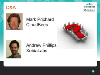 Q&A

      Mark Prichard
      CloudBees



      Andrew Phillips
      XebiaLabs



                        34
 