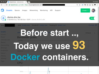 Before start ..,
Today we use 93
Docker containers.
3
 